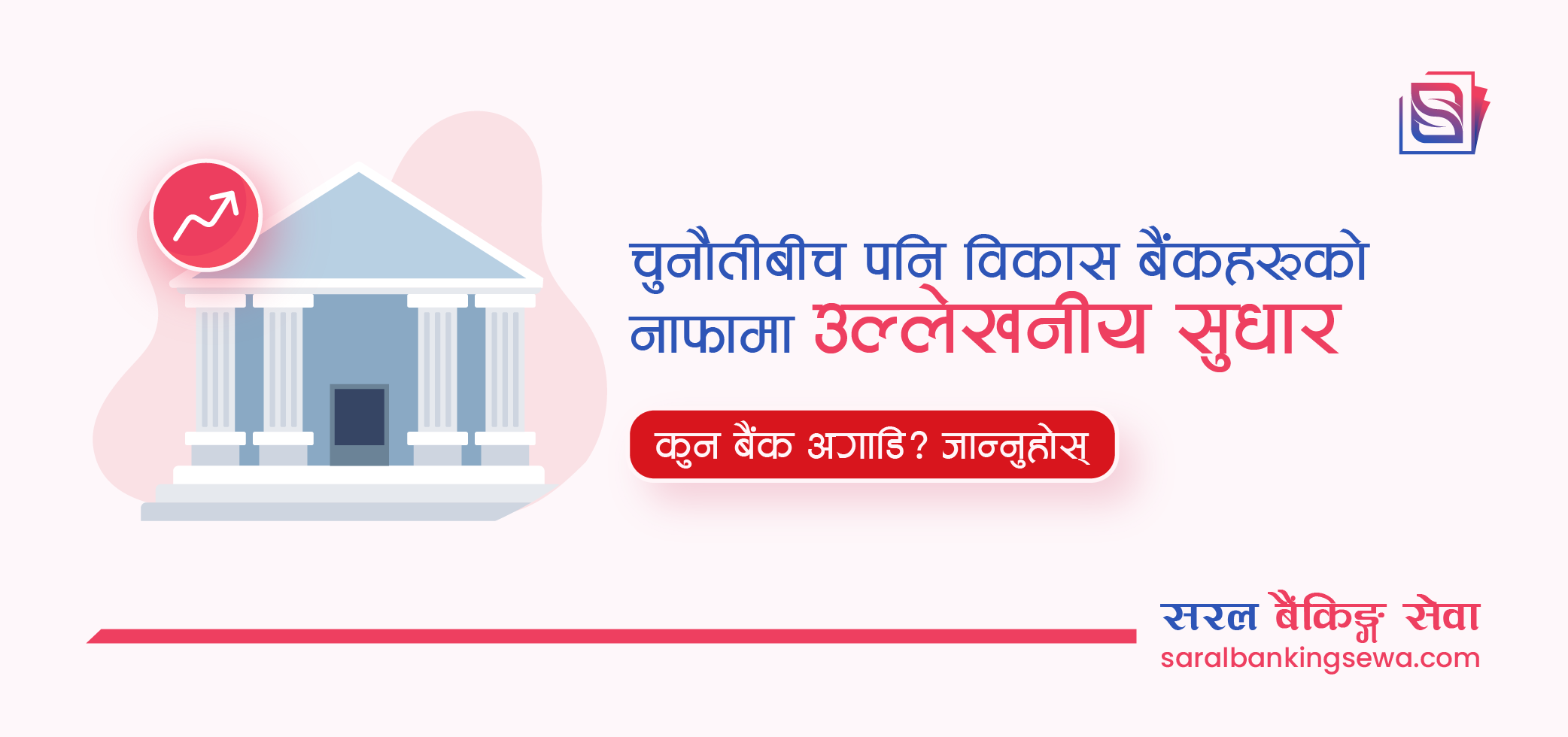 Banner image with the text "Development banks profits increased" and the logo of Saral Banking Sewa